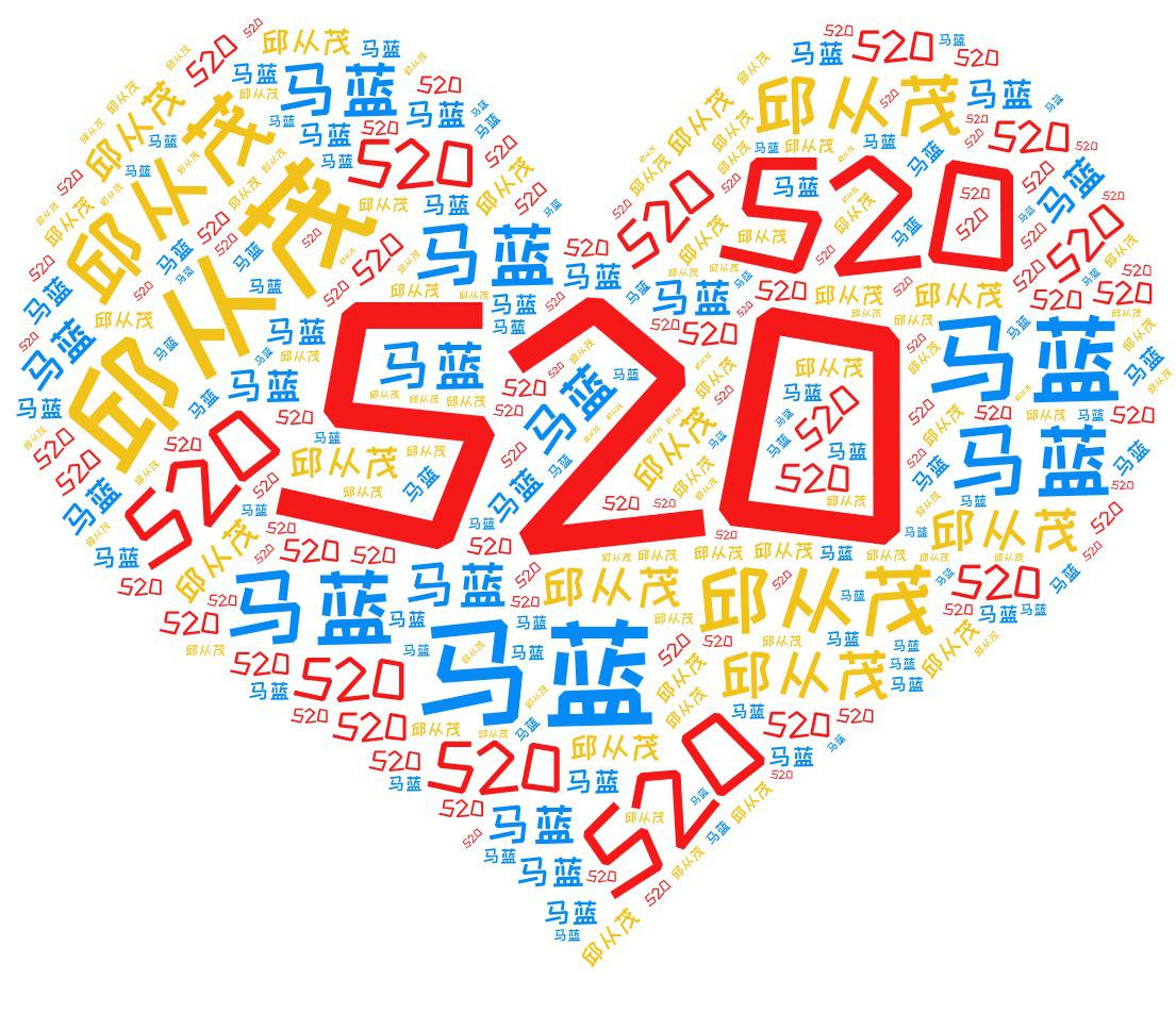 词云图,文字云图,520,邱从茂,马蓝