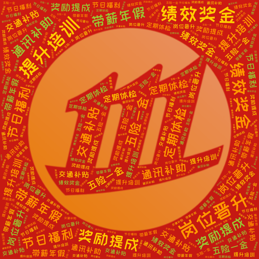 词云图,文字云图,提升培训,岗位晋升,绩效奖金,奖励提成,带薪年假,五险一金,交通补贴,通讯补助,节日福利,定期体检