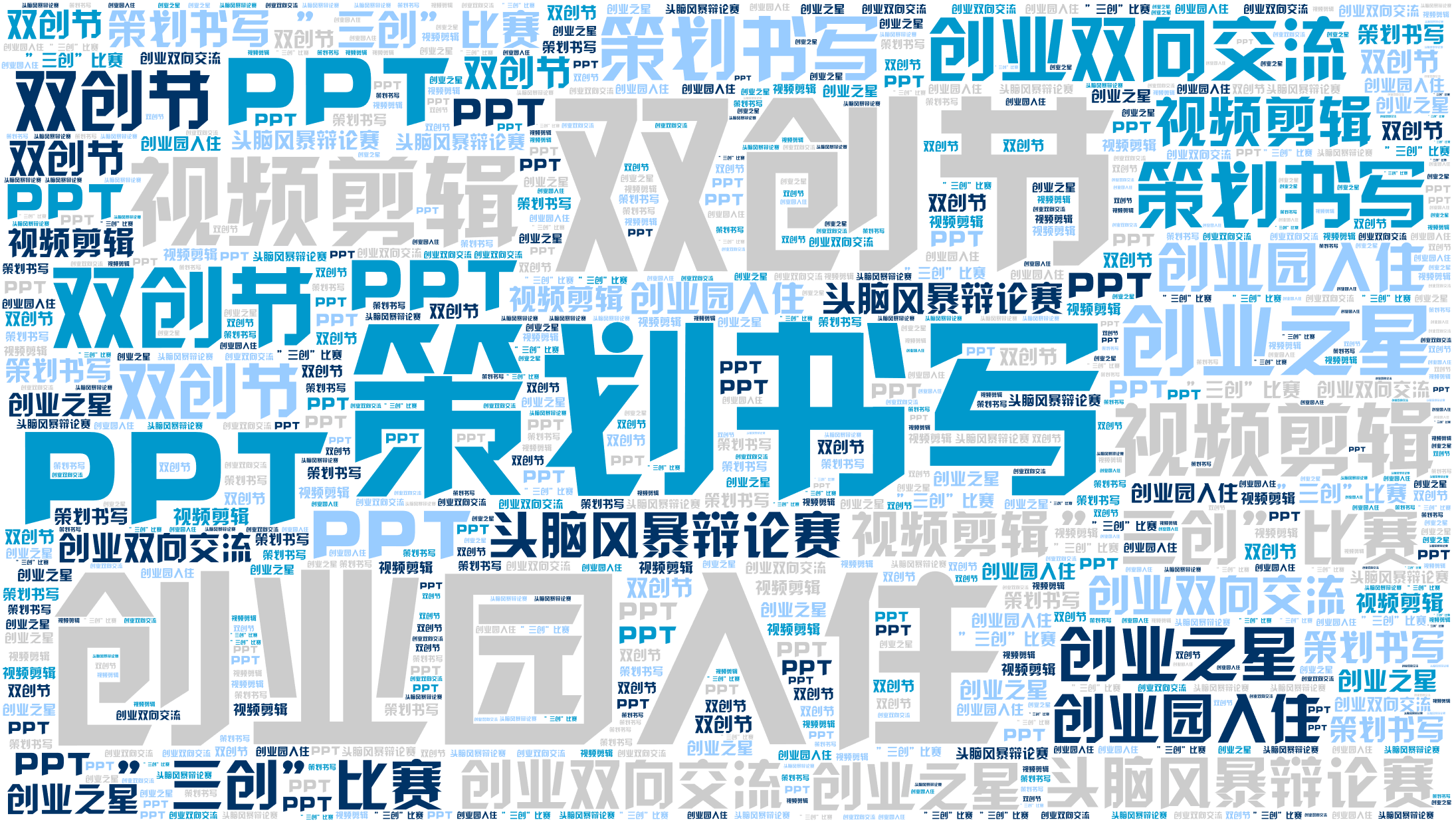 词云图,文字云图,策划书写,双创节,创业园入住,视频剪辑,PPT,创业双向交流,”三创”比赛,创业之星,头脑风暴辩论赛