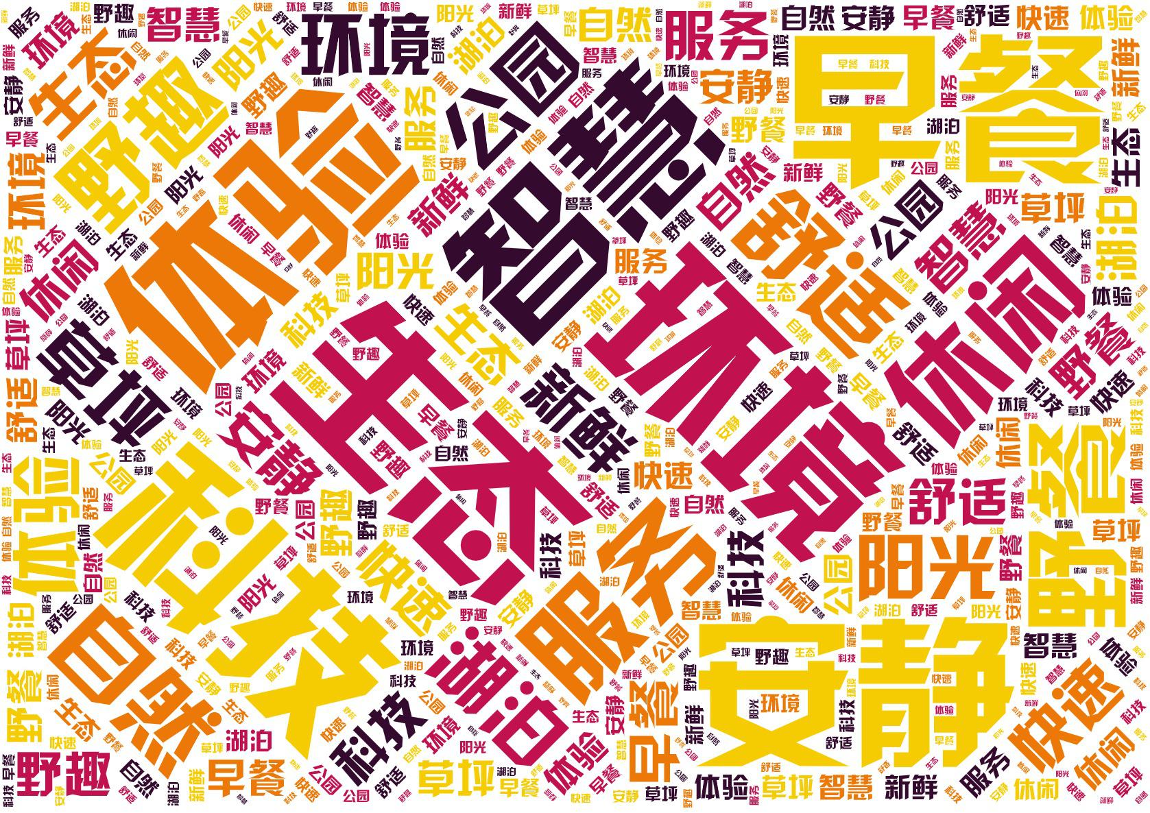 词云图,文字云图,环境,生态,体验,早餐,科技,安静,智慧,休闲,野餐,服务
