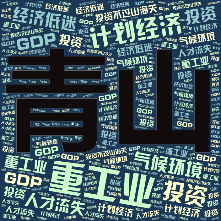 词云图,文字云图,重工业,计划经济,气候环境,经济低迷,投资不过山海关,人才流失,投资,GDP