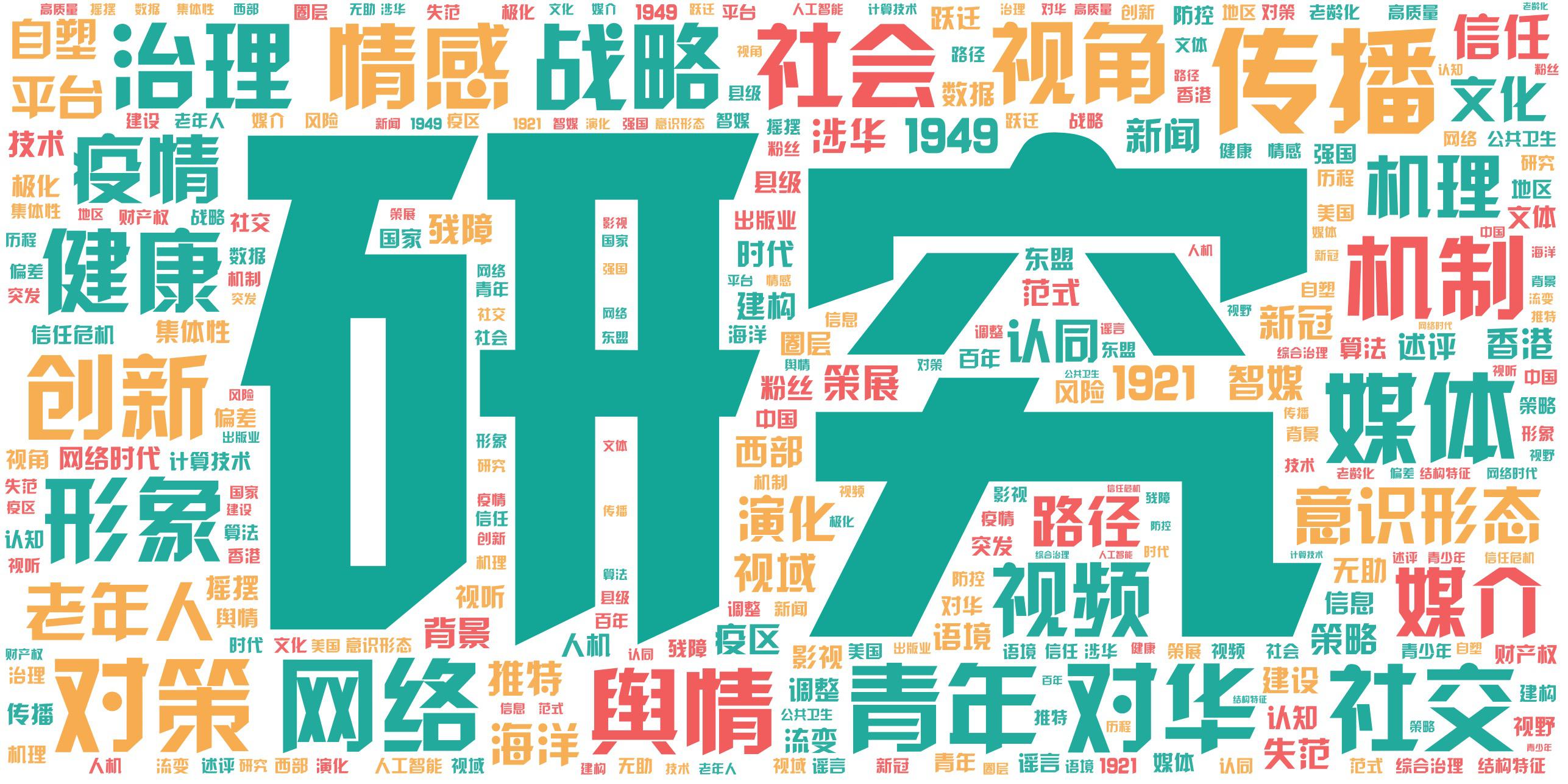 词云图,文字云图,研究,传播,网络,媒体,社交,对华,青年,对策,社会,情感