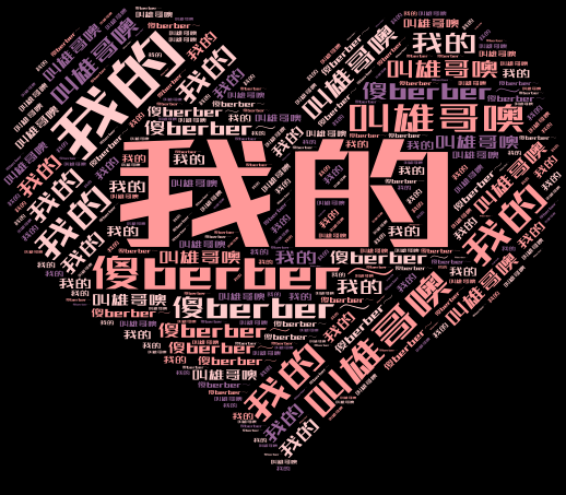 词云图,文字云图,我的,傻berber～,叫雄哥噢