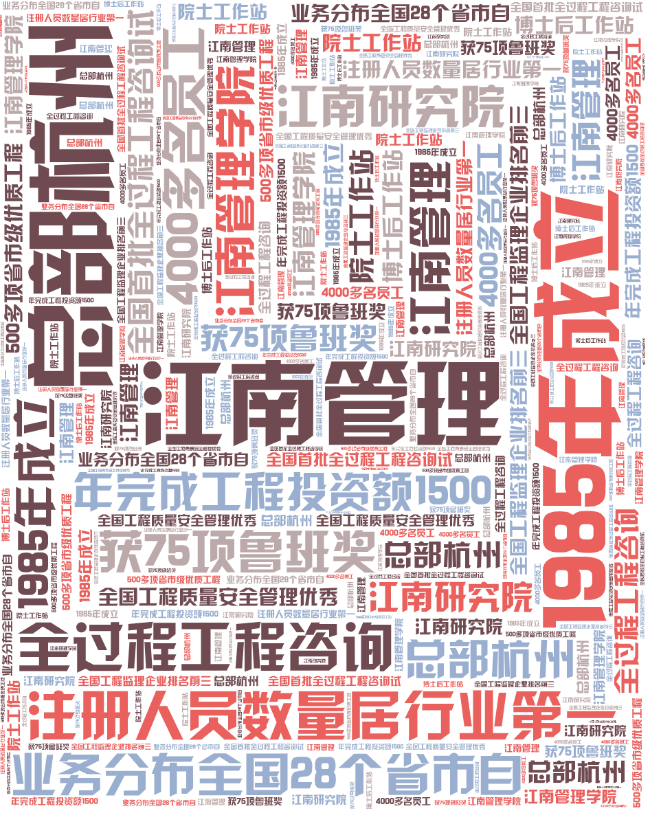 词云图,文字云图,江南管理,总部杭州,1985年成立     ,注册人员数量居行业第一,全过程工程咨询  ,业务分布全国28个省市自,获75项鲁班奖   ,4000多名员工,江南研究院    ,江南管理学院