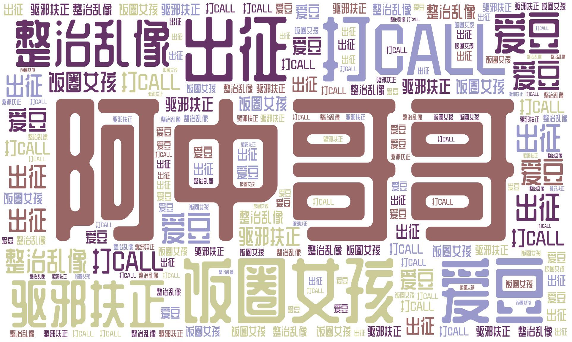 词云图,文字云图,阿中哥哥,打CALL,爱豆,饭圈女孩,出征,整治乱像,驱邪扶正,,