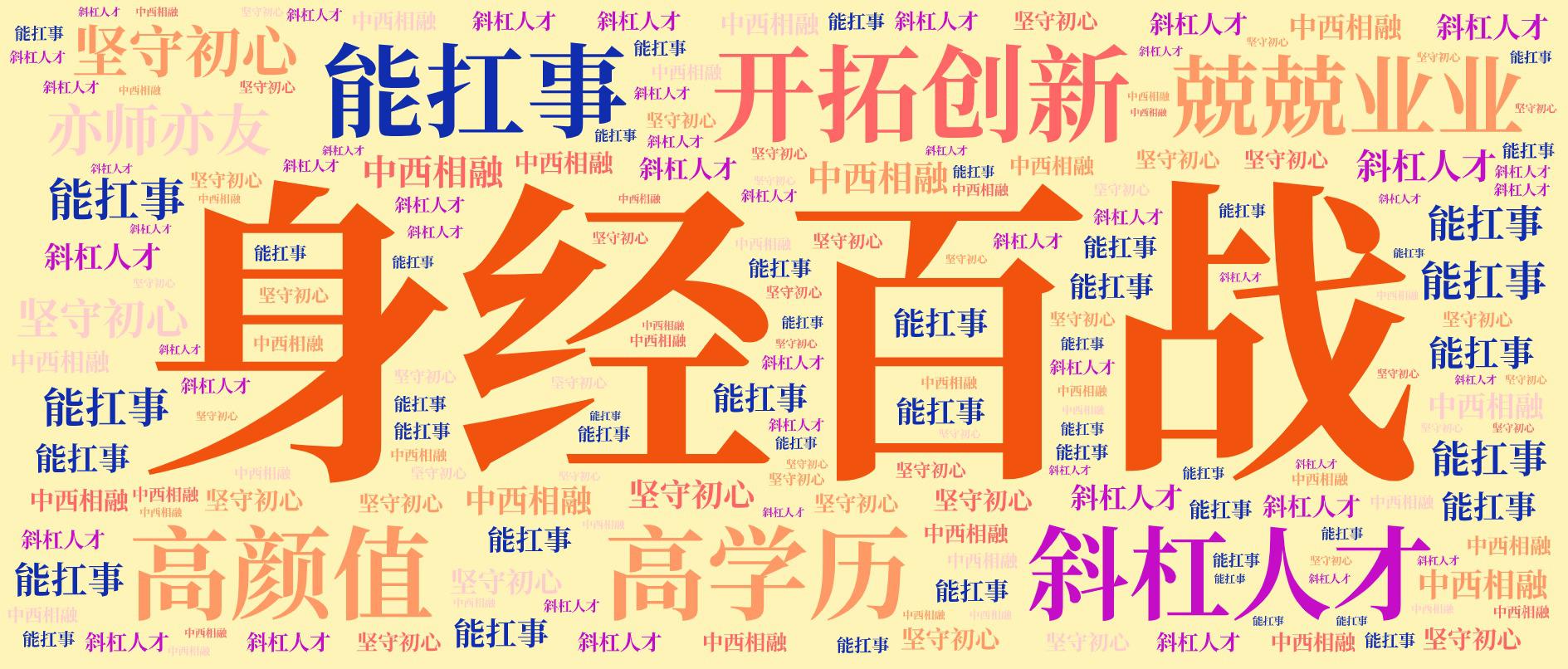 词云图,文字云图,身经百战,开拓创新,斜杠人才,高学历,能扛事,高颜值,兢兢业业,亦师亦友,坚守初心,中西相融