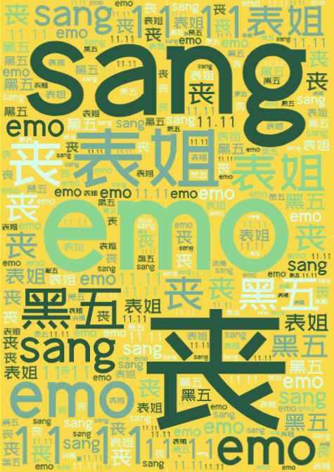 词云图,文字云图,emo,sang,丧,表姐,11.11,黑五