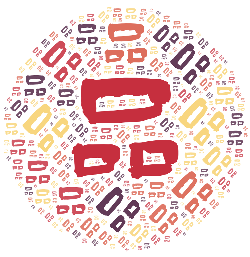 词云图,文字云图,品,品