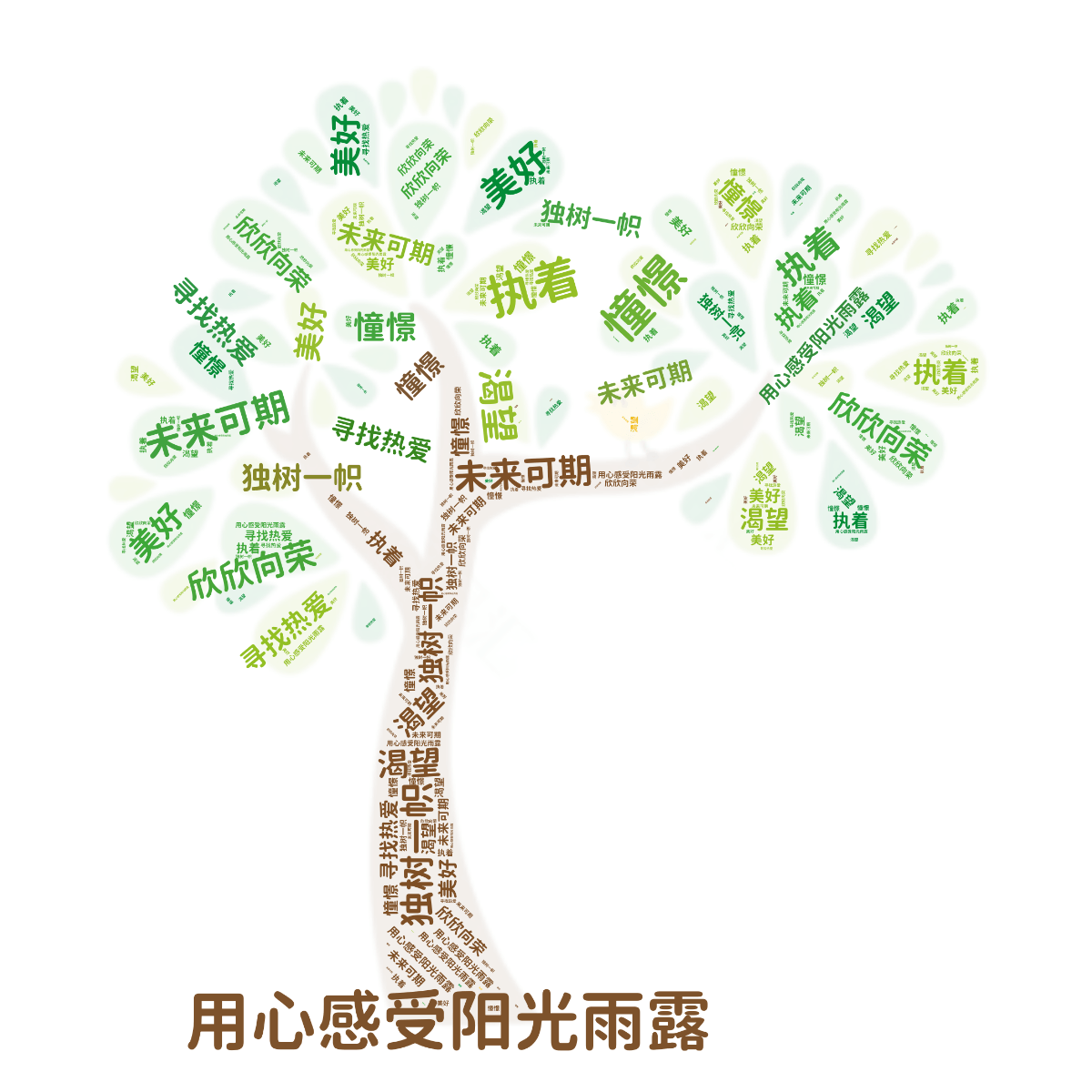 词云图,文字云图,用心感受阳光雨露,独树一帜,欣欣向荣,未来可期,执着,憧憬,美好,寻找热爱,渴望