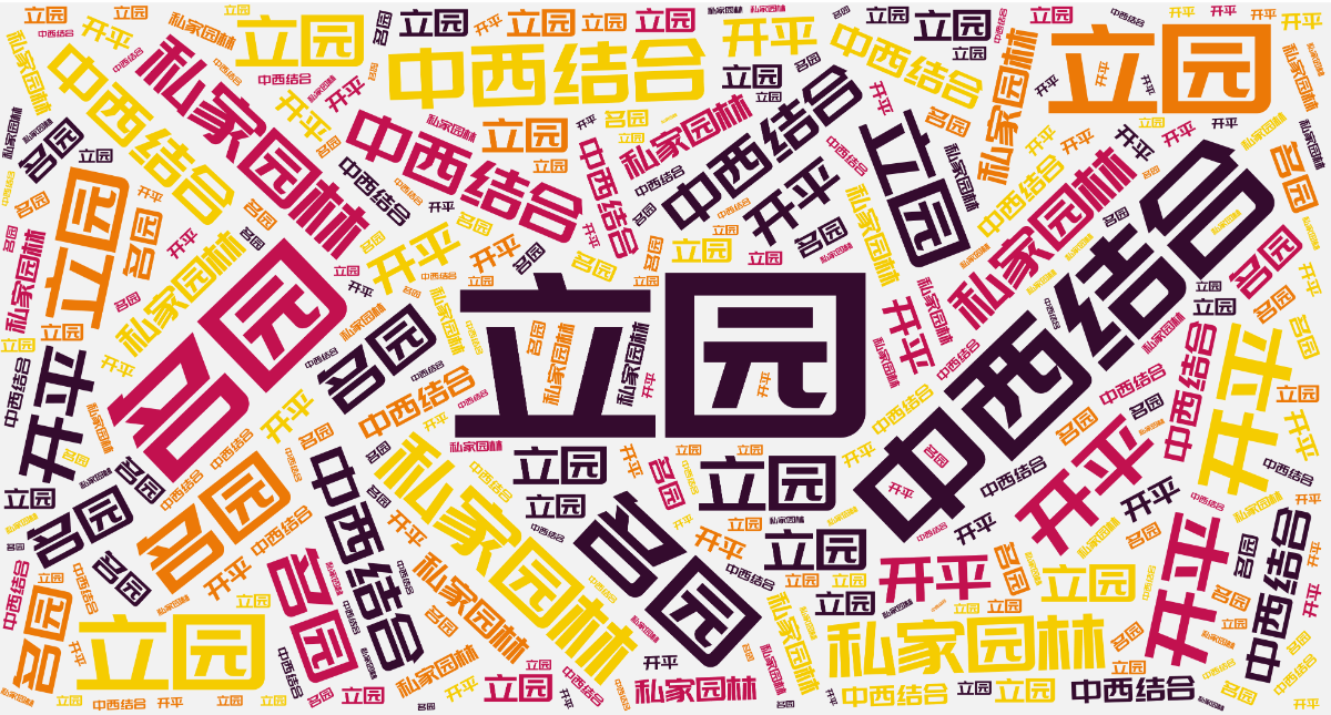 词云图,文字云图,立园,中西结合,名园,私家园林,开平,开平,立园,立园,中西结合,名园
