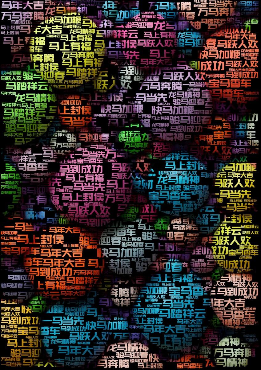 词云图,文字云图,马上发财,马到成功,一马当先,万马奔腾,龙马精神,骏马迎春,快马加鞭,马上有福,马年大吉,宝马香车