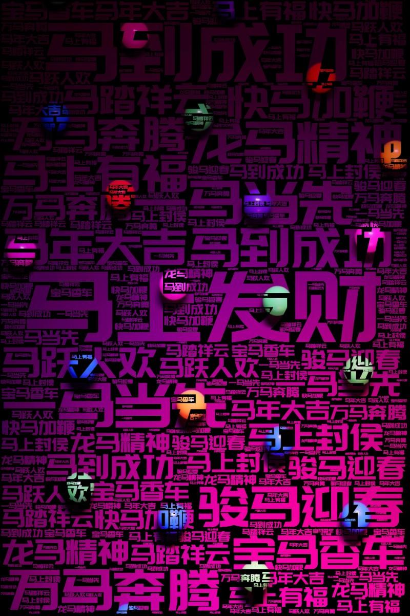 词云图,文字云图,马上发财,马到成功,一马当先,万马奔腾,龙马精神,骏马迎春,快马加鞭,马上有福,马年大吉,宝马香车