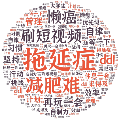 词云文字云图作品列表第1页 共27页 在线词云文字词云图生成制作工具 词云文字云图作品列表第1页 共27页 在线词云文字词云图生成制作工具